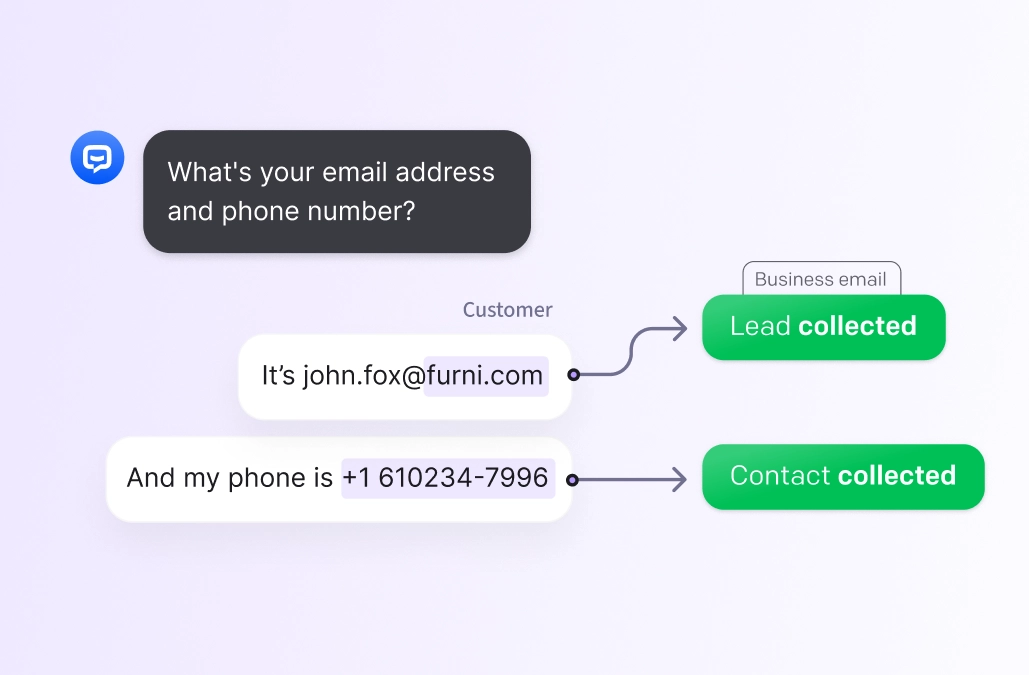 Chatbot conversation with lead qualification and data collection