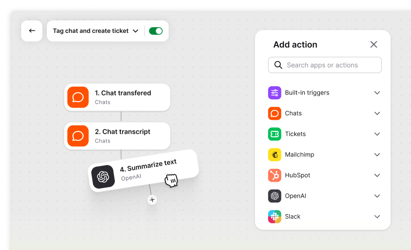 No-code workflow editor showing chat transfer triggers, transcript steps, and integration actions.