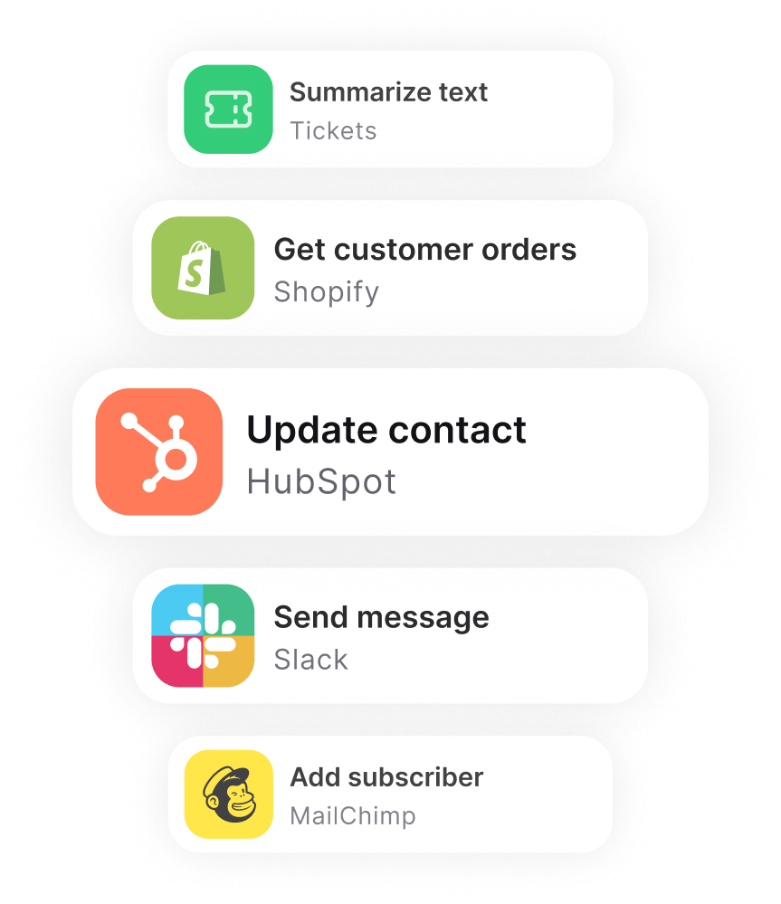 Customer support workflow automation with ChatBot integrations.