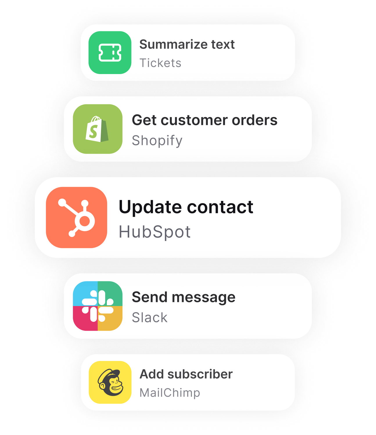 Customer support workflow automation with ChatBot integrations.