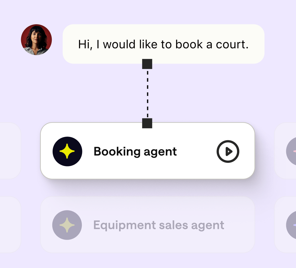 Visitor request routed to the booking agent among available specialized agents