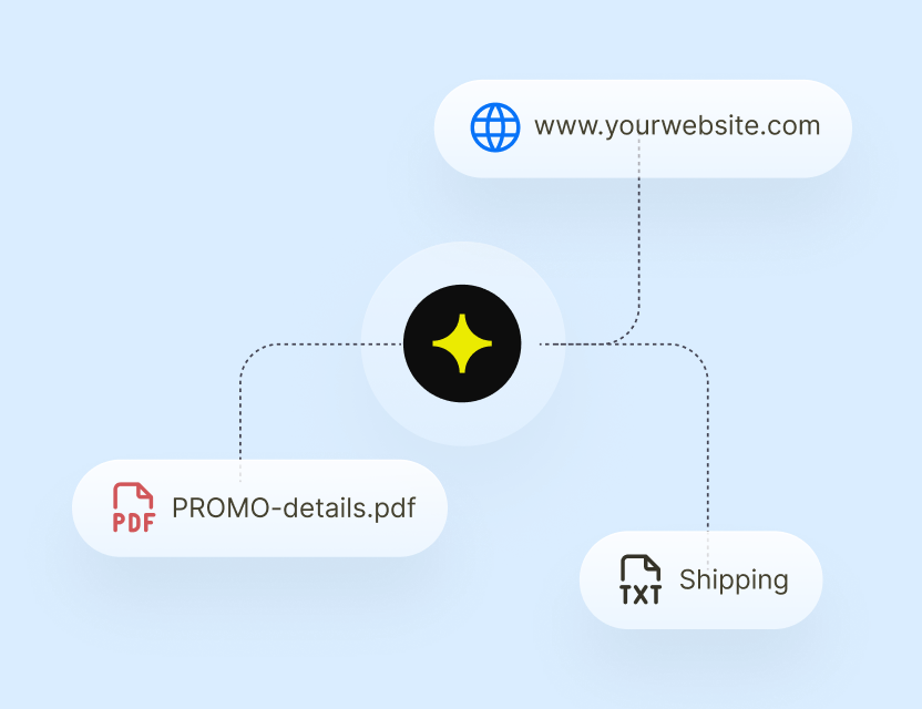 AI agent connected to a website URL, a PDF, and a text file as knowledge sources